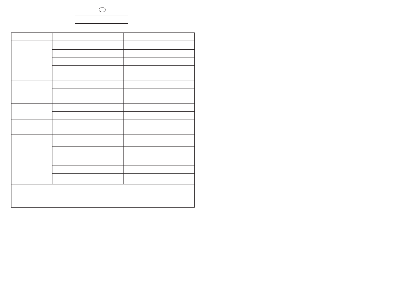 Chapter 15 | Candy CLD135-86S User Manual | Page 23 / 25