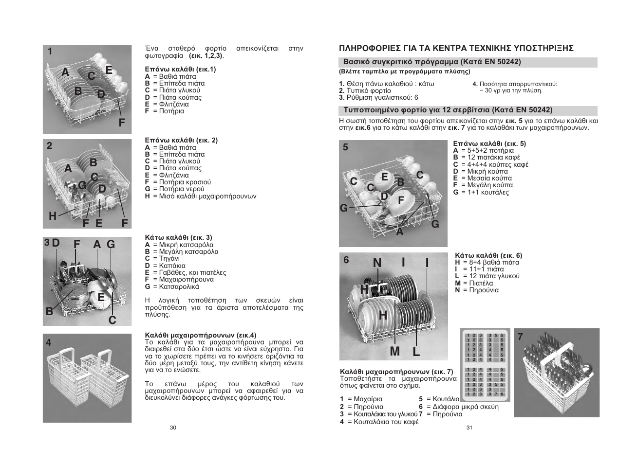 Candy CDI 5012E10 User Manual | Page 16 / 69