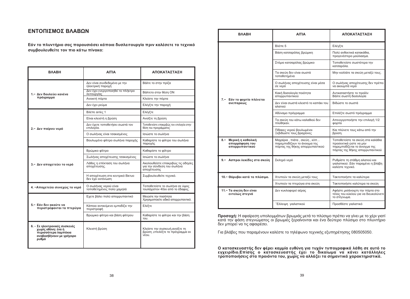 Candy CDI 5012E10 User Manual | Page 20 / 69