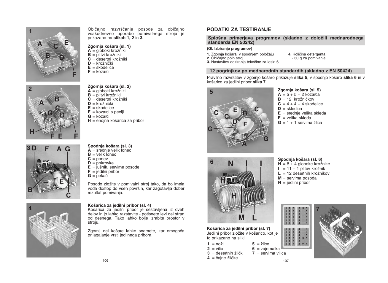 Candy CDI 5012E10 User Manual | Page 54 / 69