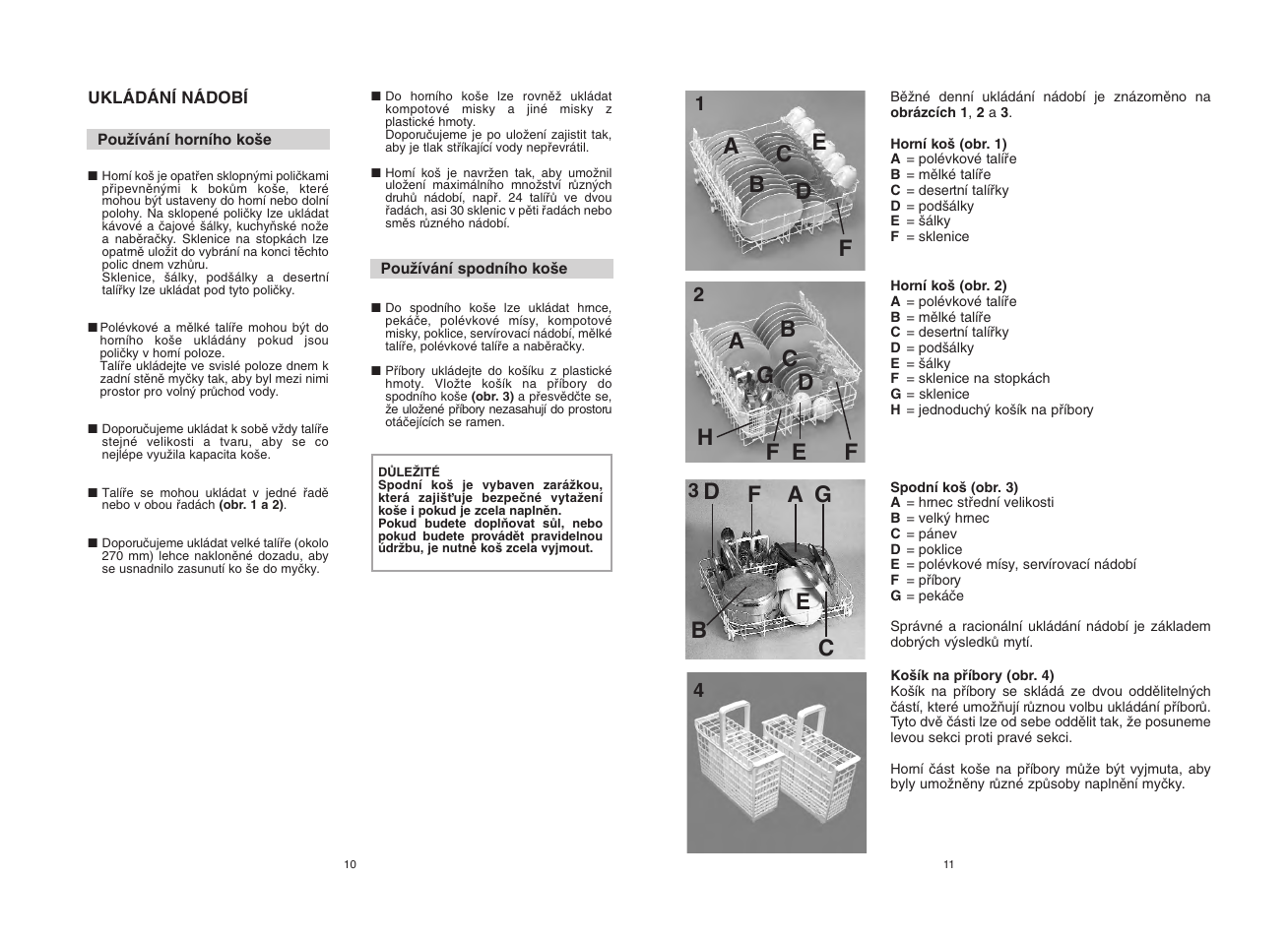 Candy CDI 5012E10 User Manual | Page 6 / 69