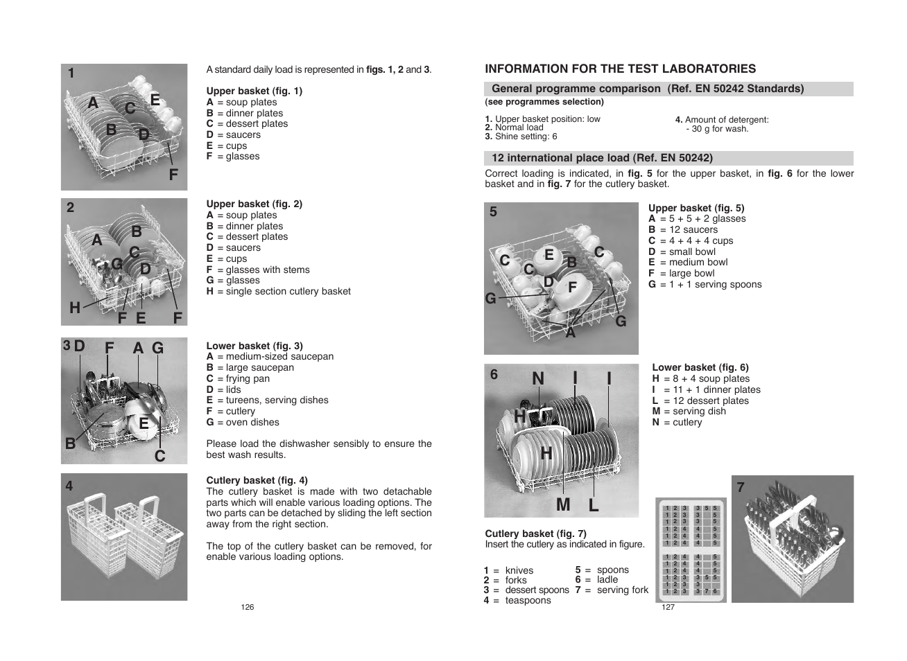 Candy CDI 5012E10 User Manual | Page 64 / 69