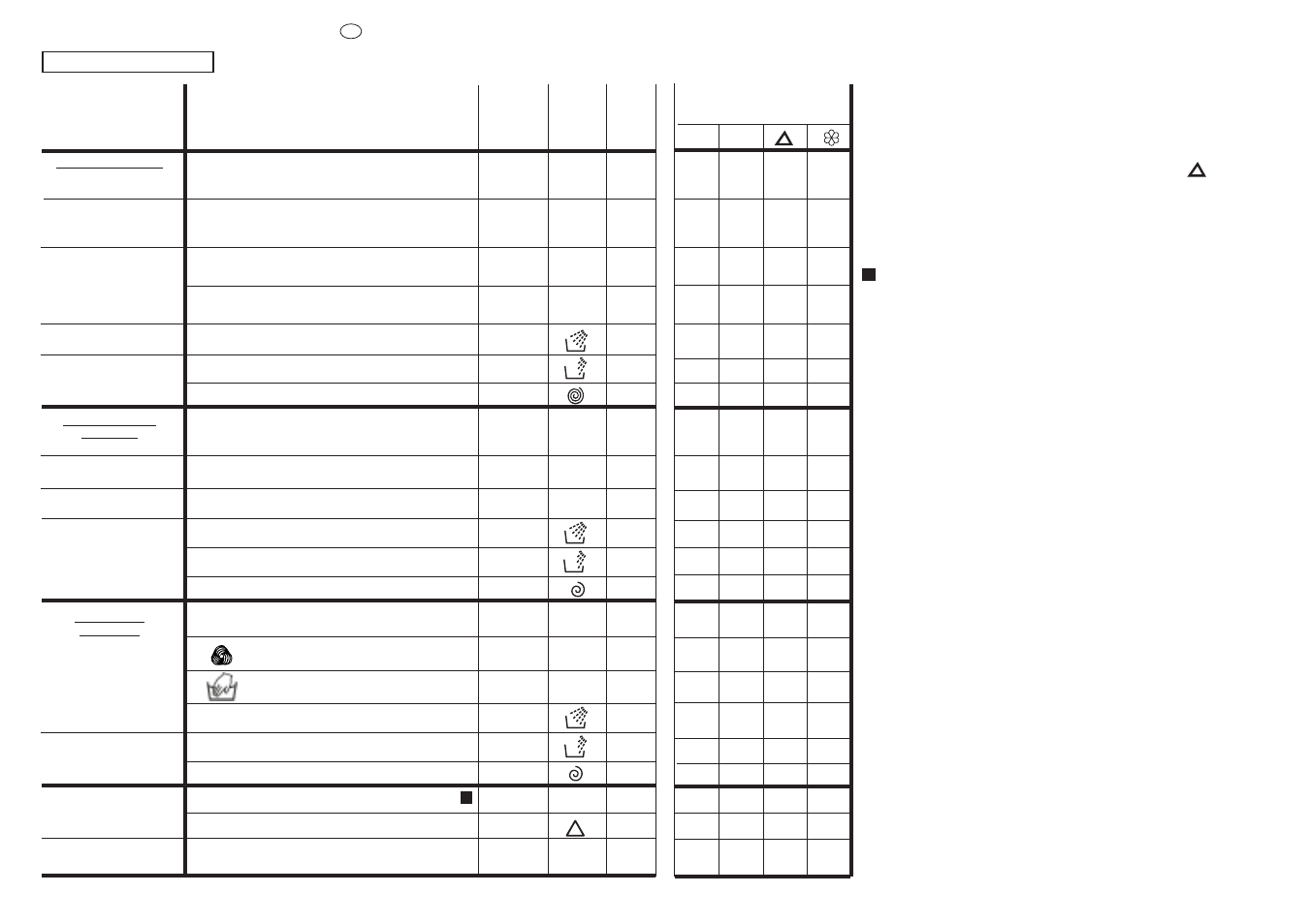 Candy CNE103T-04S User Manual | Page 11 / 17