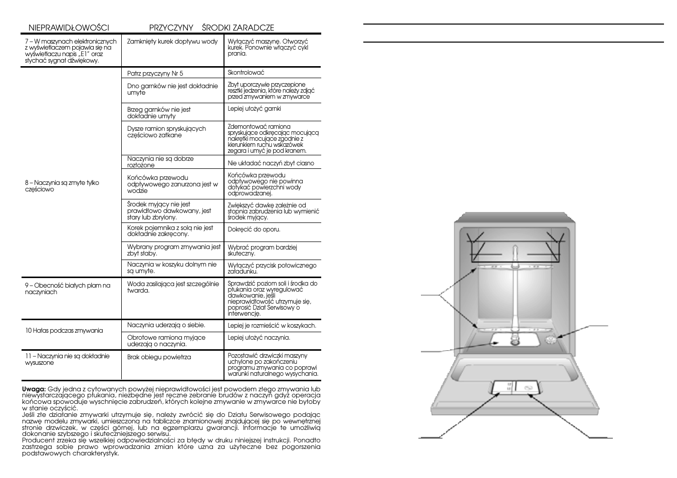Candy LS CDW 481 M User Manual | Page 12 / 77