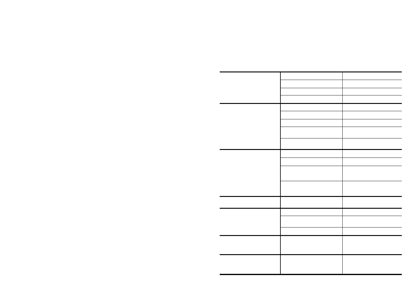 Búsqueda de pequeñas anomalías, Despues del uso | Candy LS CDW 481 M User Manual | Page 53 / 77