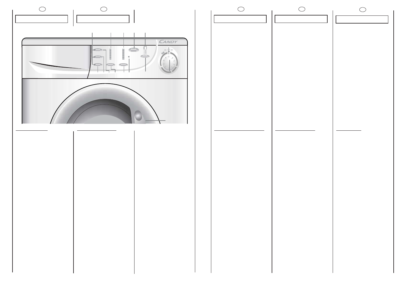 Candy CMD 146-86S User Manual | Page 12 / 49