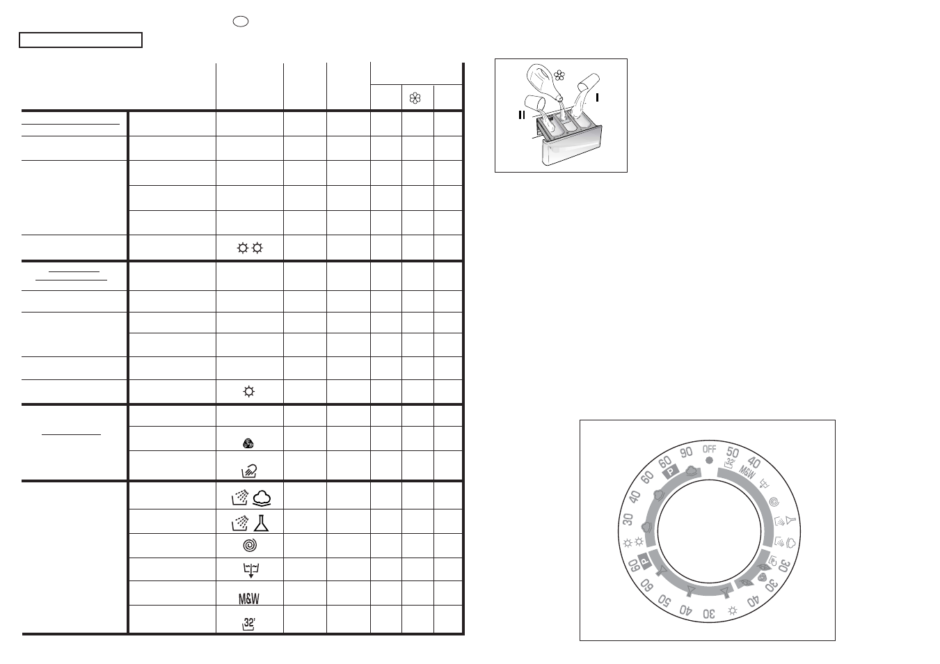 Speciel | Candy CMD 146-86S User Manual | Page 25 / 49