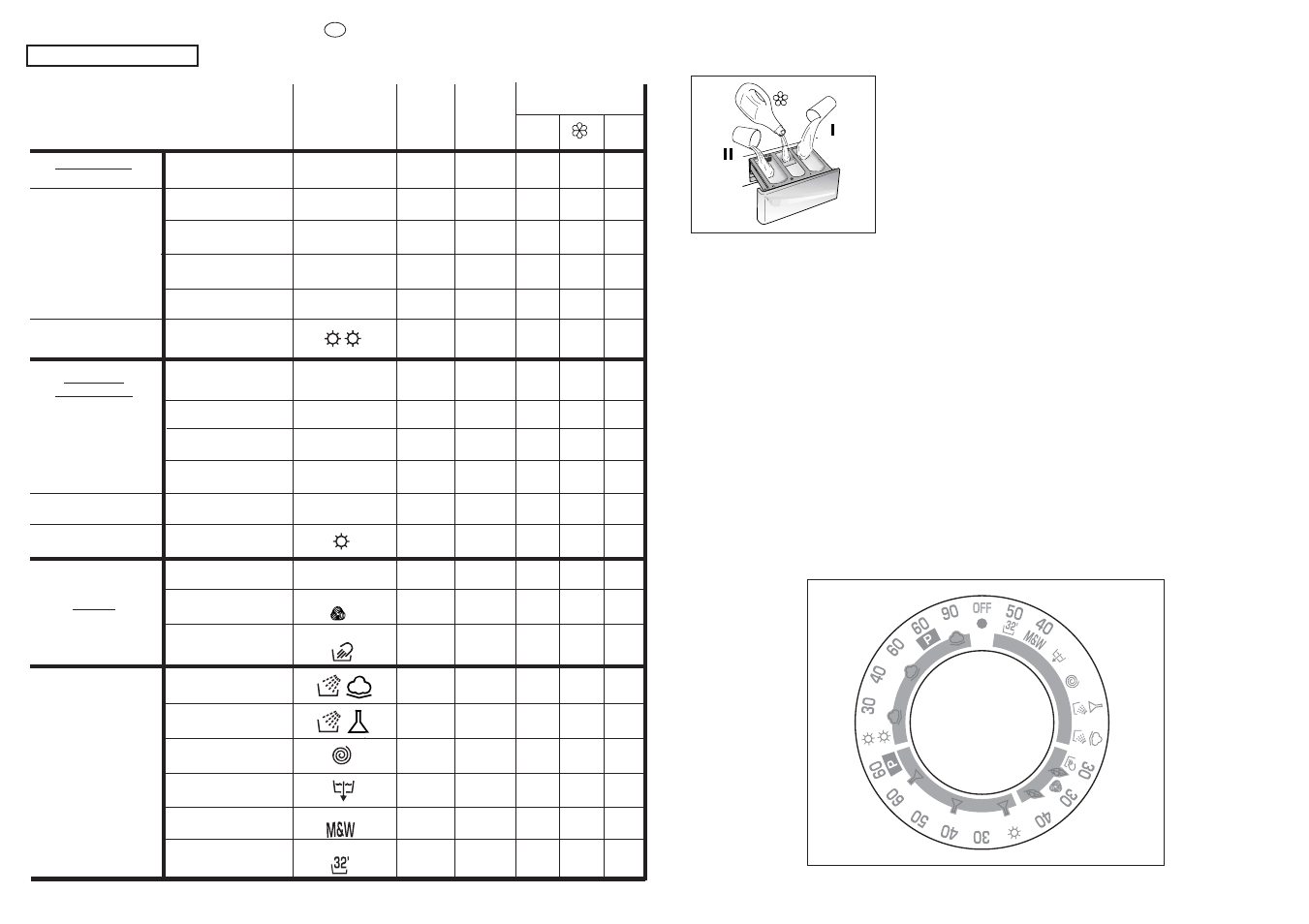 Special | Candy CMD 146-86S User Manual | Page 26 / 49