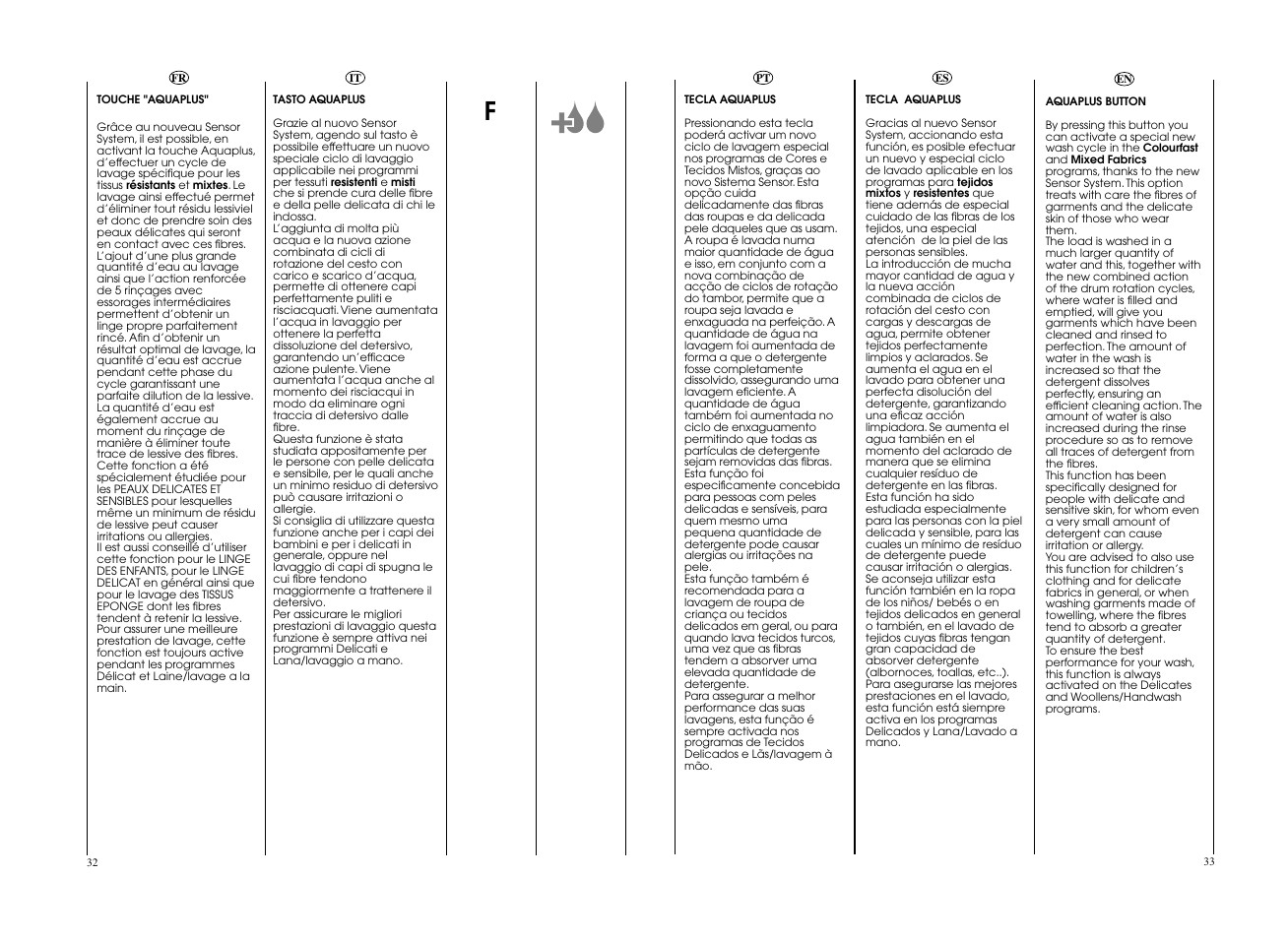 Candy CWB 1307__L-S User Manual | Page 17 / 41