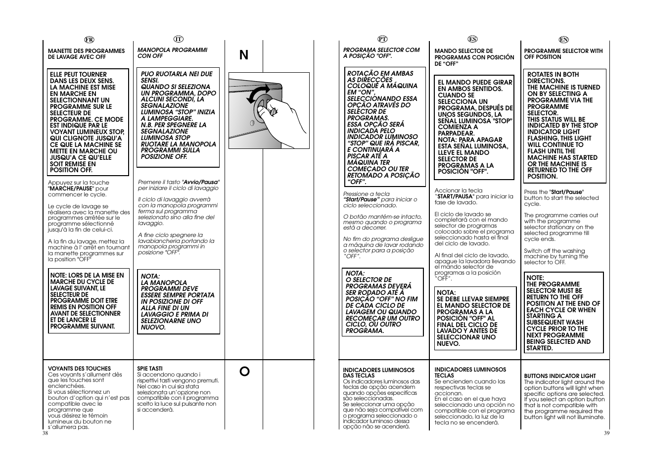 Candy CWB 1307__L-S User Manual | Page 20 / 41