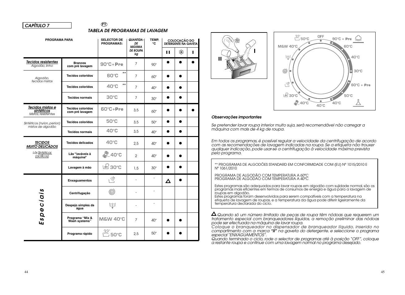 Especiais | Candy CWB 1307__L-S User Manual | Page 23 / 41