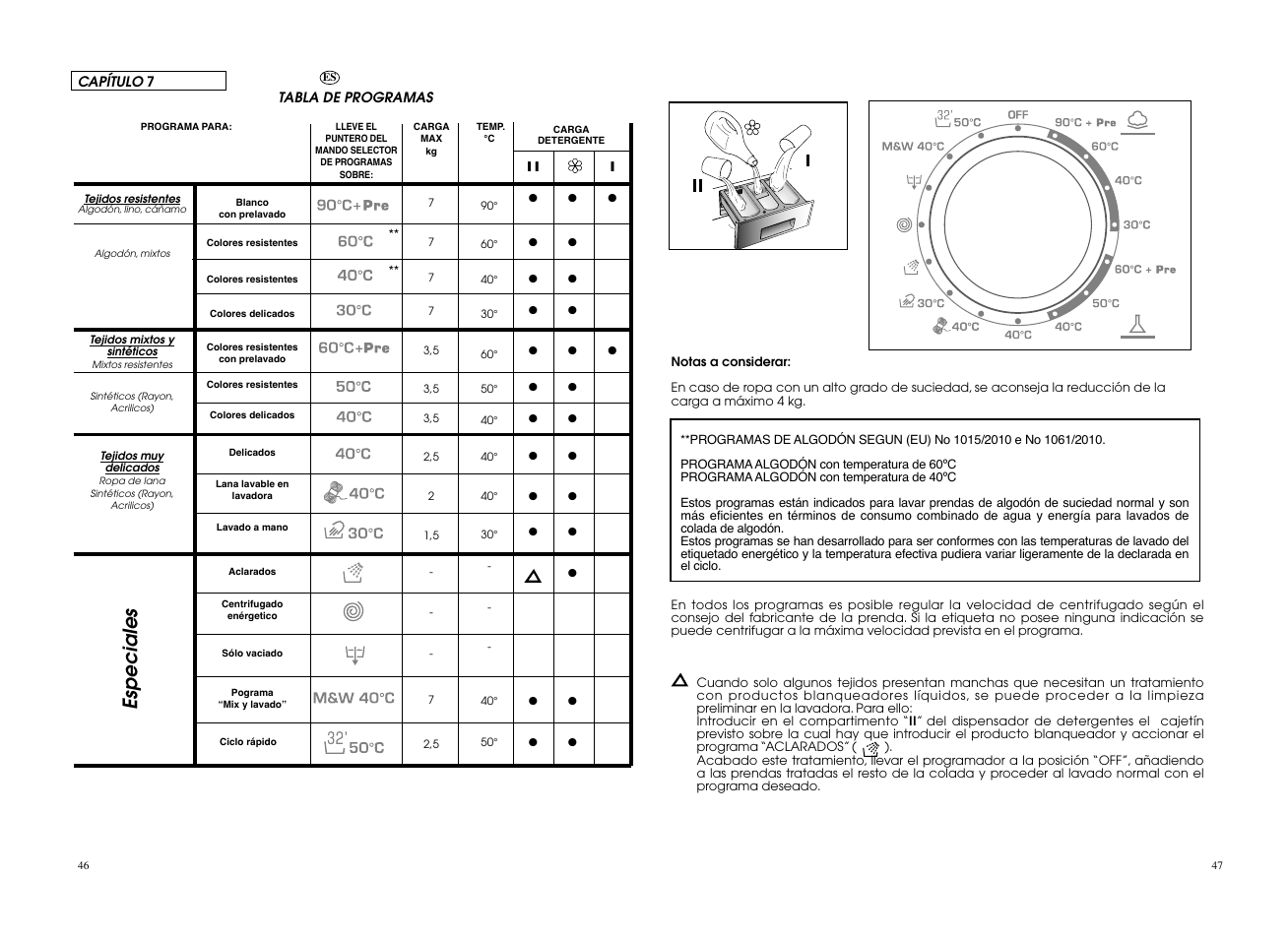 Especiales | Candy CWB 1307__L-S User Manual | Page 24 / 41