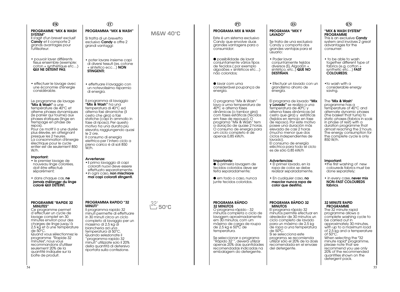 Candy CWB 1307__L-S User Manual | Page 28 / 41