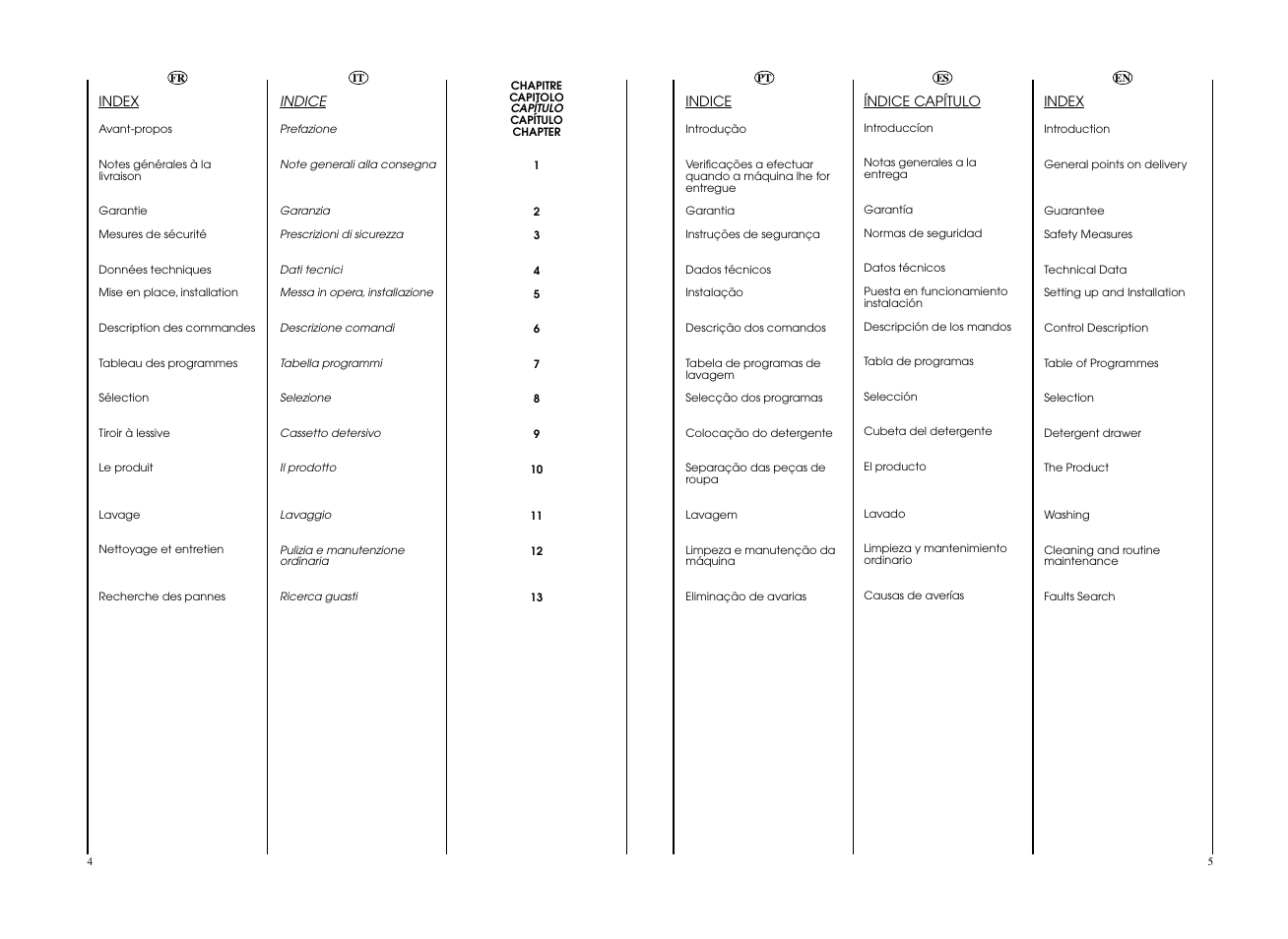 Candy CWB 1307__L-S User Manual | Page 3 / 41