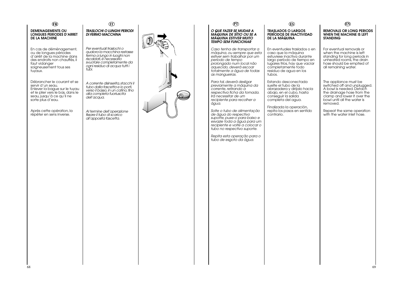 Candy CWB 1307__L-S User Manual | Page 35 / 41