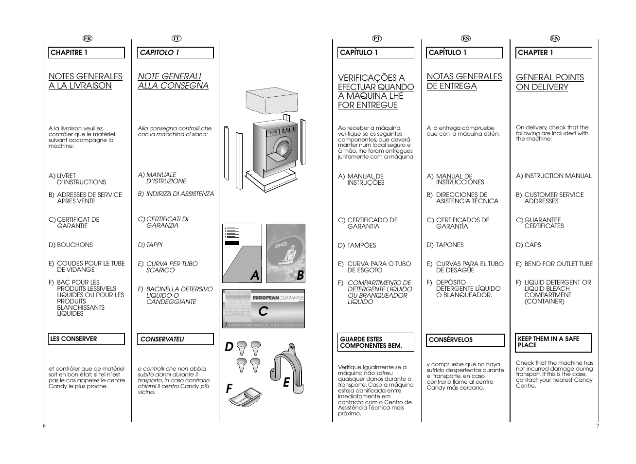 Candy CWB 1307__L-S User Manual | Page 4 / 41