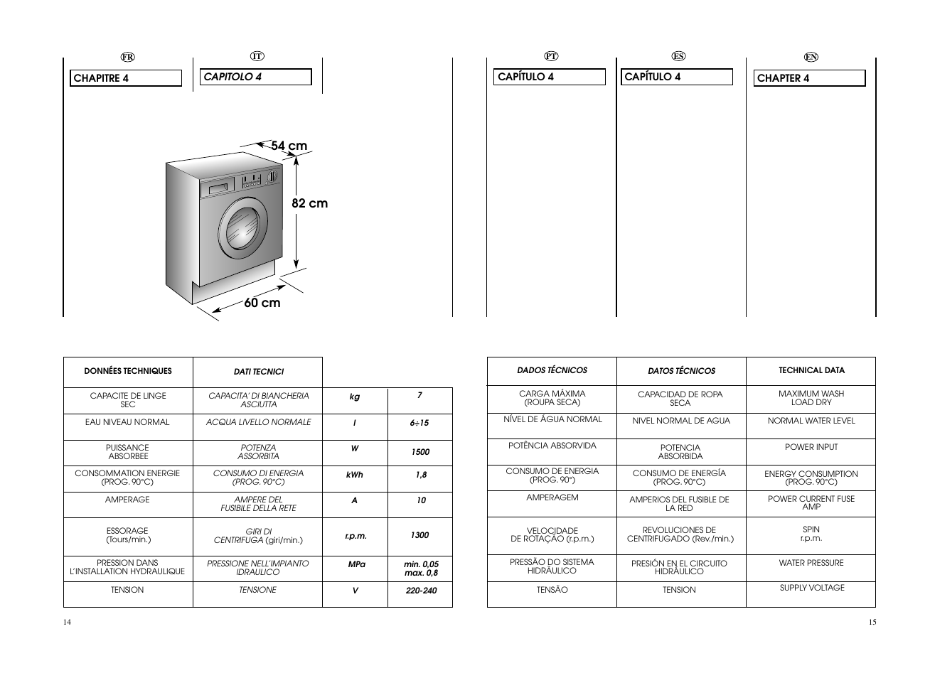 Candy CWB 1307__L-S User Manual | Page 8 / 41