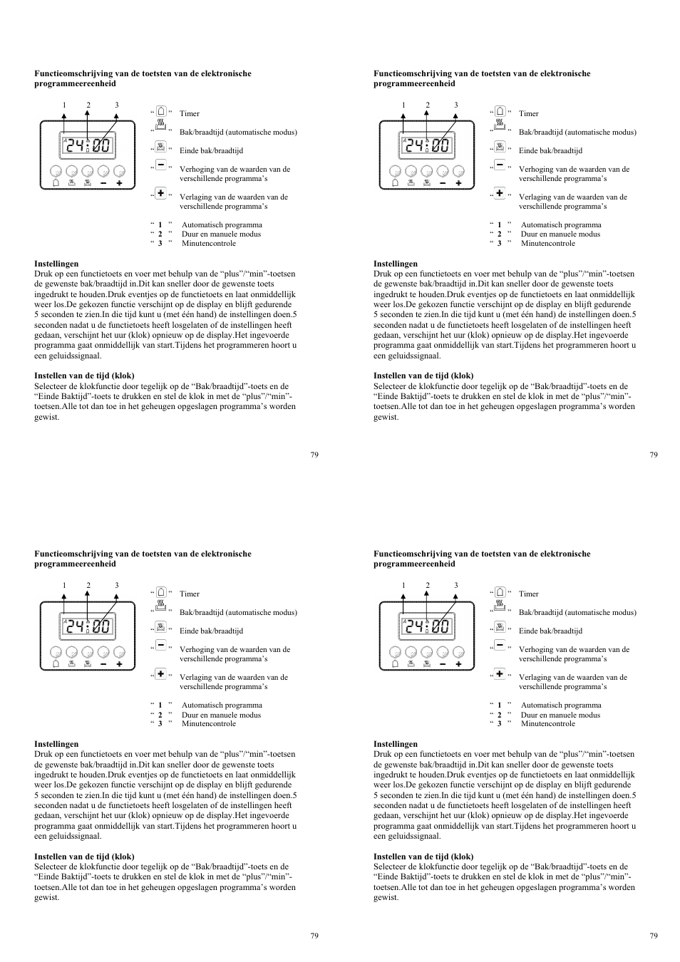 Candy FP 319 X User Manual | Page 81 / 90