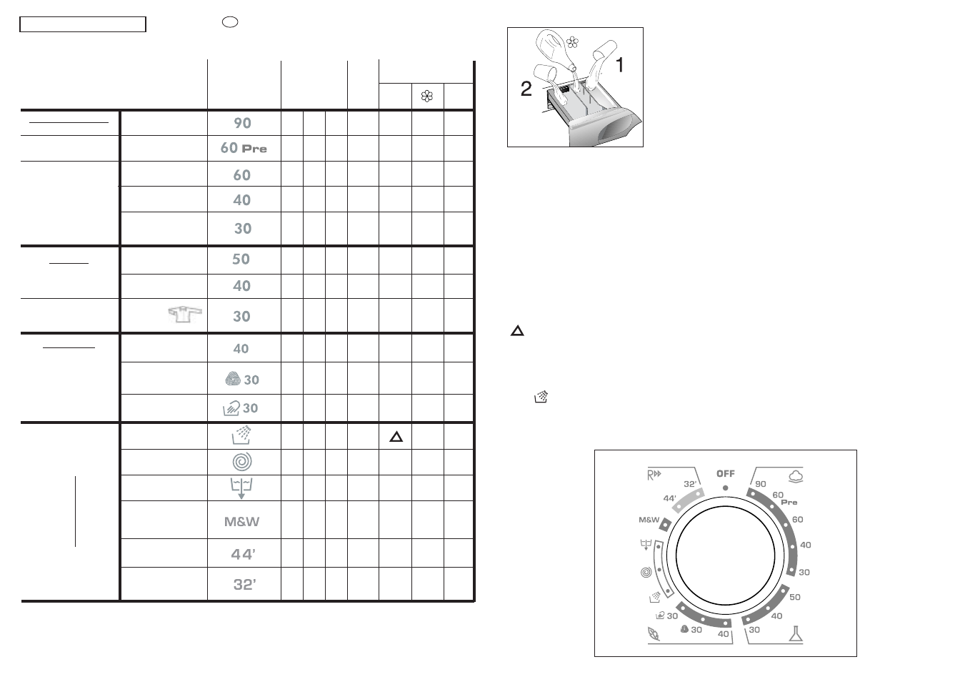 Spezial | Candy GO 126DF__1-16S User Manual | Page 20 / 41