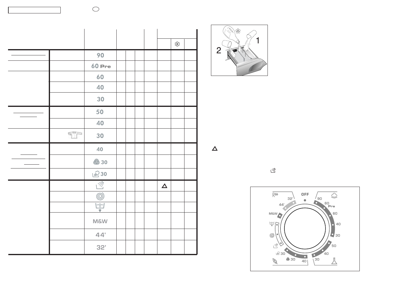 Especiais | Candy GO 126DF__1-16S User Manual | Page 22 / 41