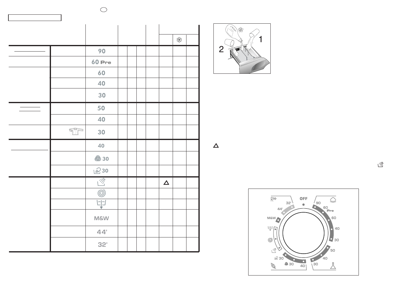 Specials | Candy GO 126DF__1-16S User Manual | Page 24 / 41