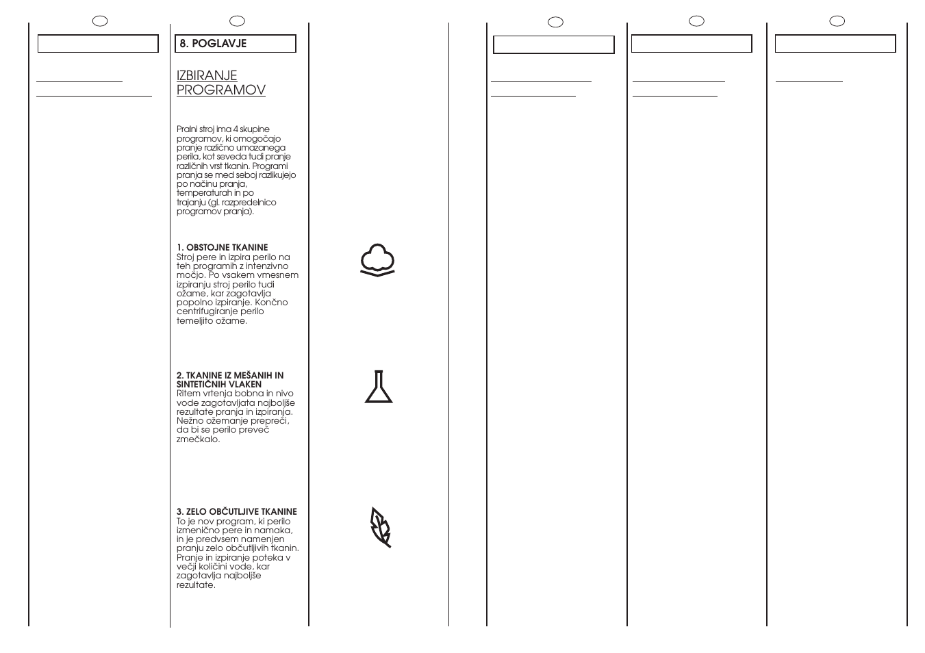 Candy GO 126DF__1-16S User Manual | Page 25 / 41