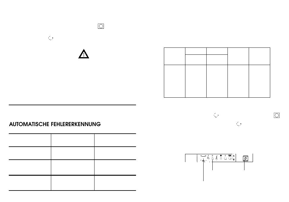 Automatische fehlererkennung | Candy DFI 95 T User Manual | Page 16 / 27