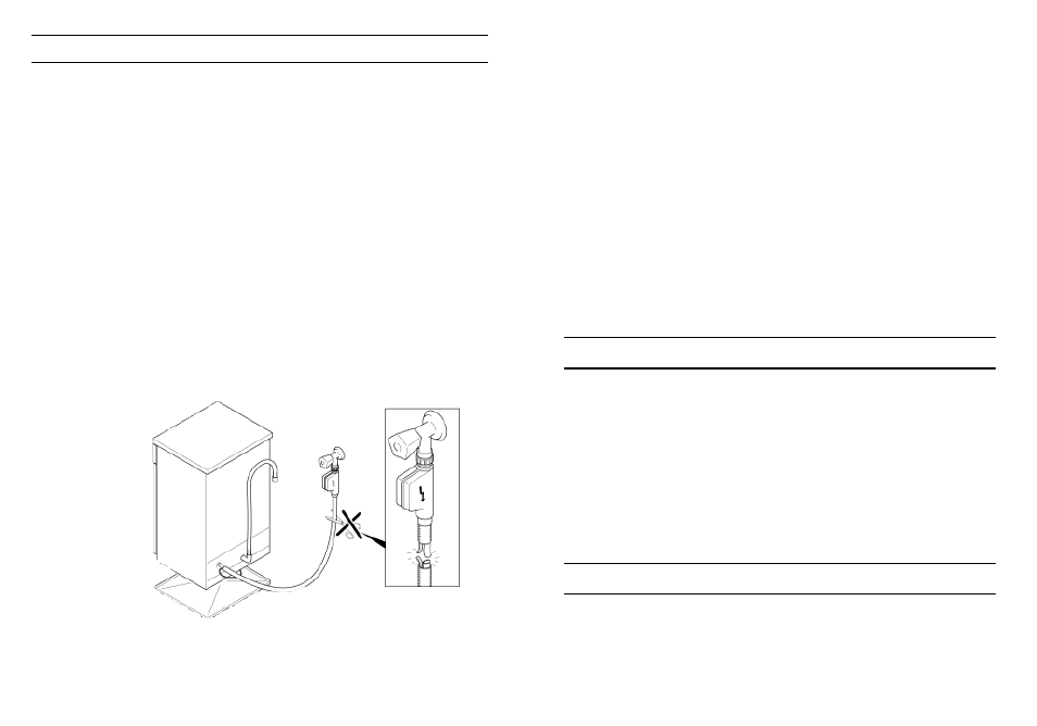 Fig. 1 a | Candy DFI 95 T User Manual | Page 22 / 27