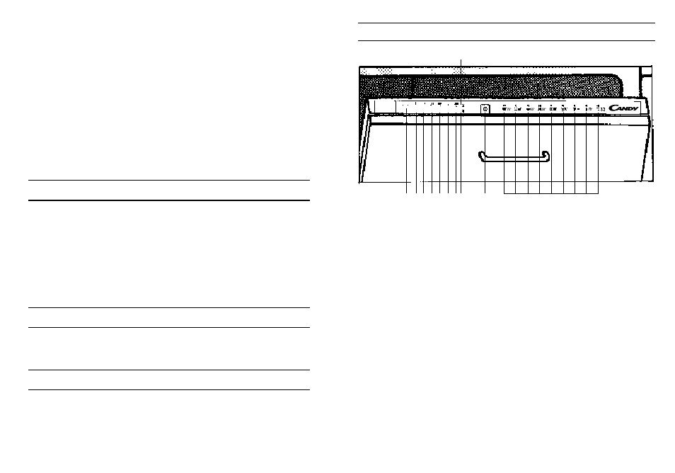 Garantie garantie legale indice | Candy DFI 95 T User Manual | Page 6 / 27