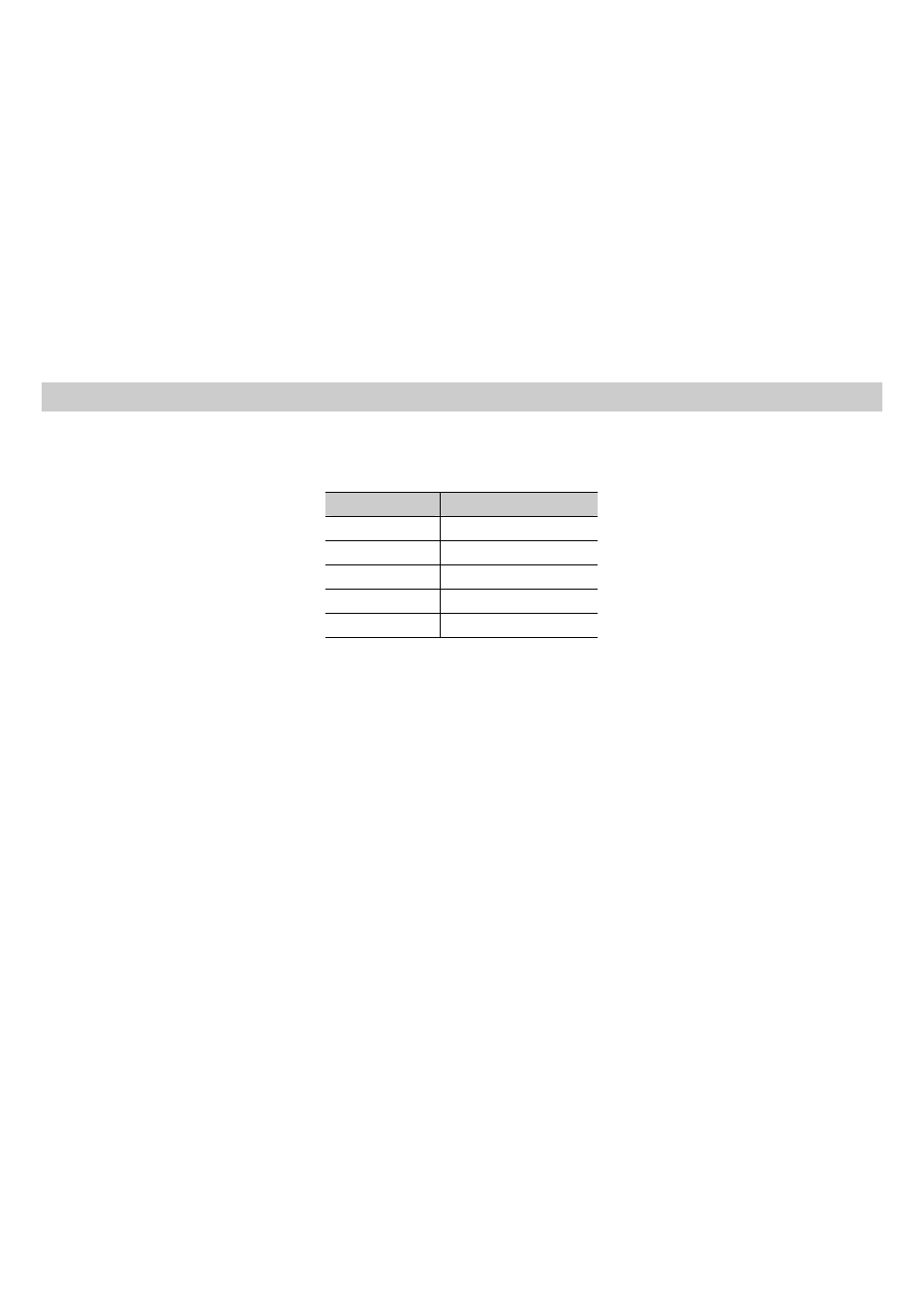 Gebrauchsanweisung, Funktionsstufe mikrowelle | Candy FM CMO 18 MW User Manual | Page 61 / 84