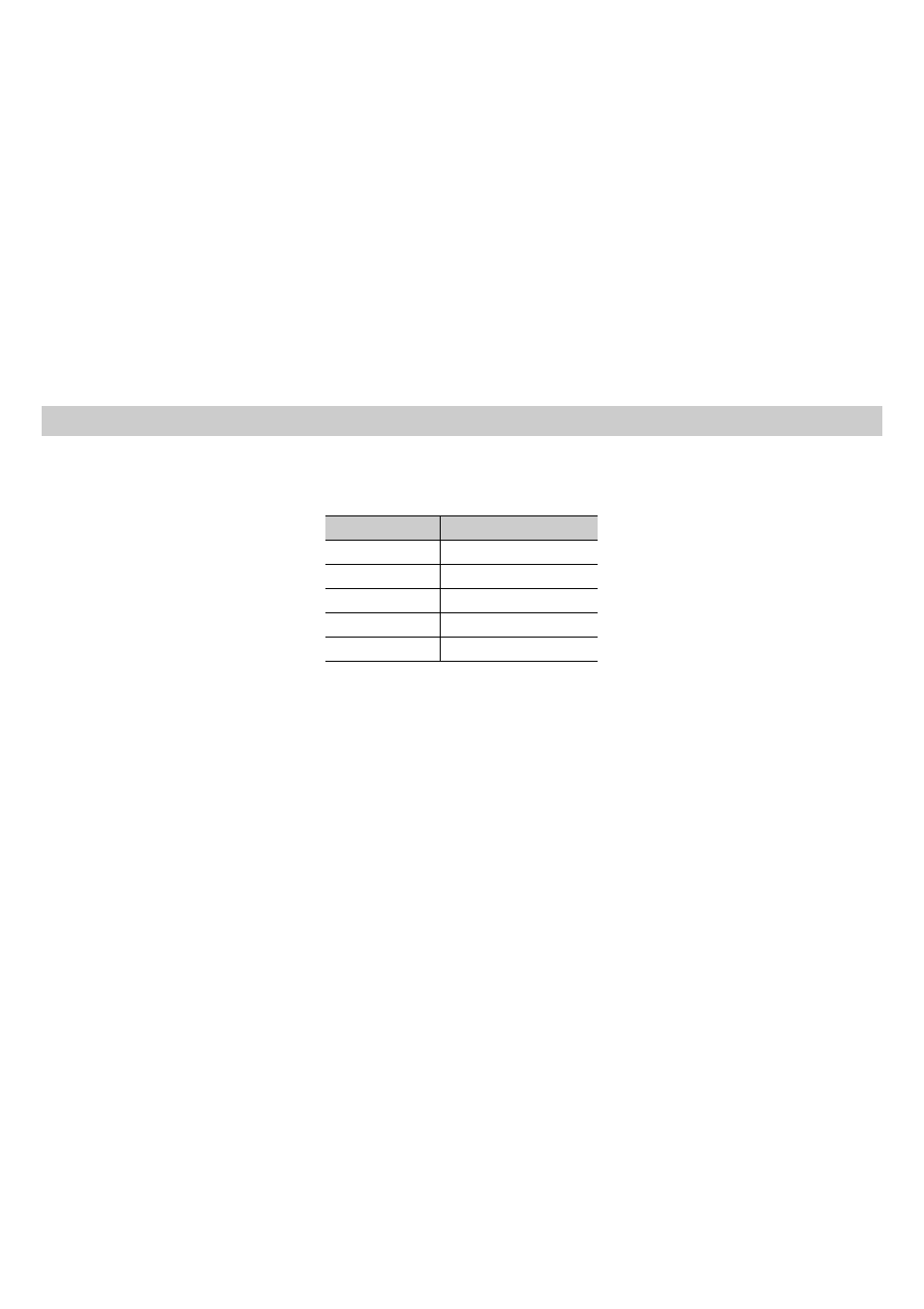 Istruzioni per l'uso, Funzione microonde | Candy FM CMO 18 MW User Manual | Page 74 / 84