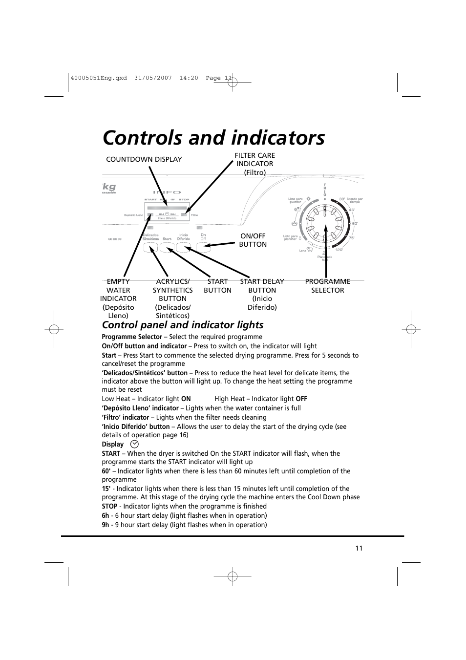 Controls and indicators, Control panel and indicator lights | Candy GO DC 38-37 User Manual | Page 11 / 38