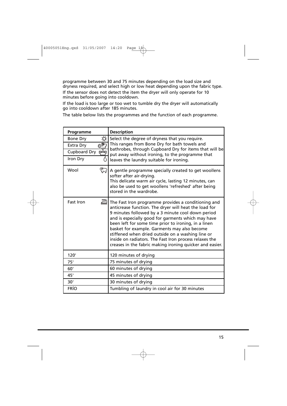 Candy GO DC 38-37 User Manual | Page 15 / 38