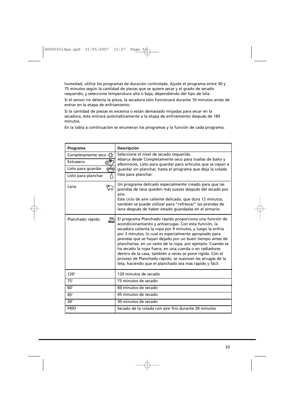Candy GO DC 38-37 User Manual | Page 33 / 38