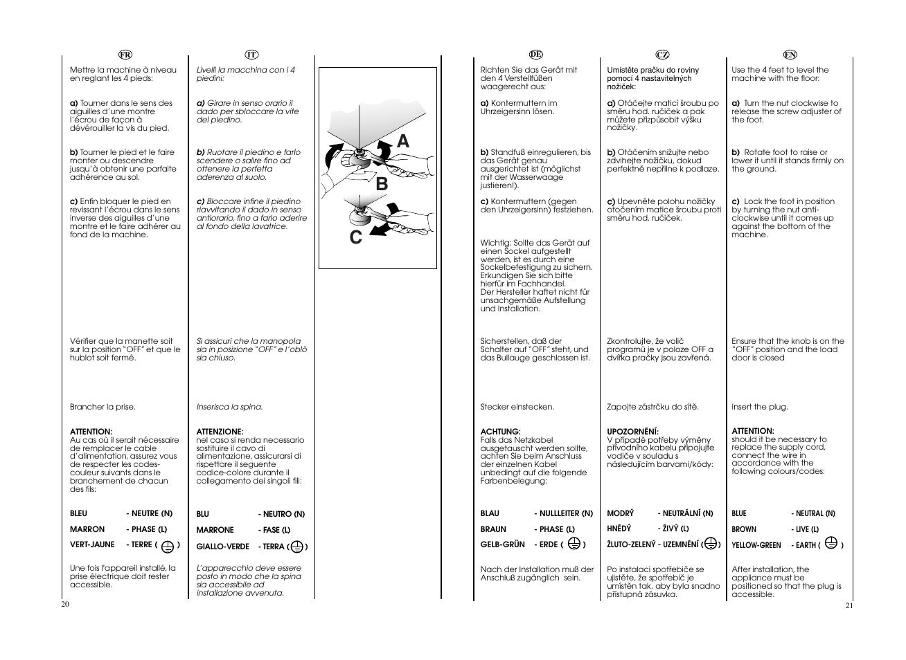 Ab c | Candy EVO 1493DW-S User Manual | Page 11 / 41