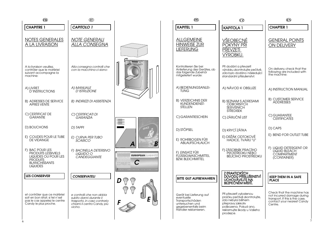 Candy EVO 1493DW-S User Manual | Page 4 / 41
