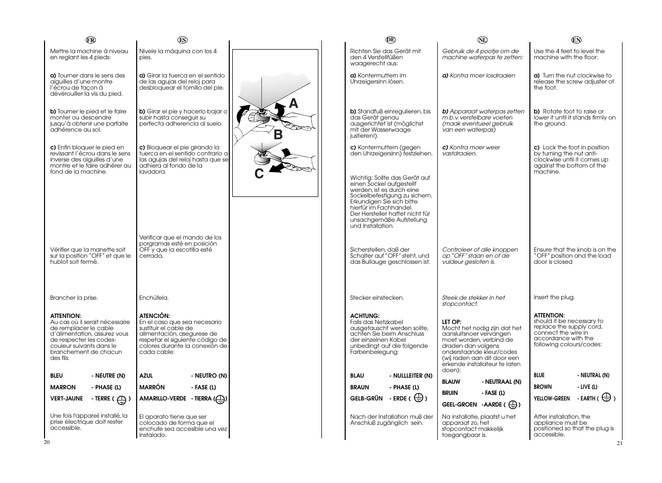 Ab c | Candy CO 126F__L1-S User Manual | Page 11 / 41