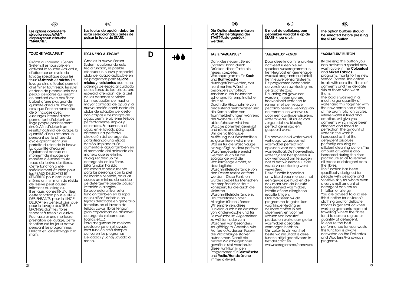 Candy CO 126F__L1-S User Manual | Page 15 / 41