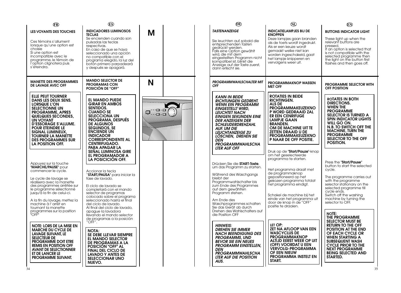 Candy CO 126F__L1-S User Manual | Page 18 / 41