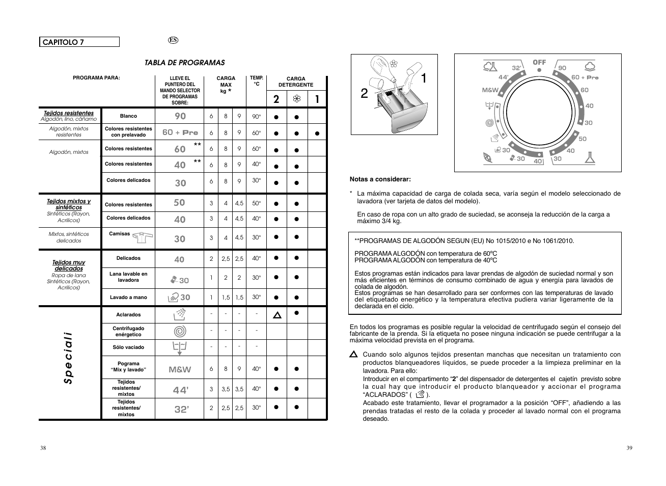 Speciali | Candy CO 126F__L1-S User Manual | Page 20 / 41