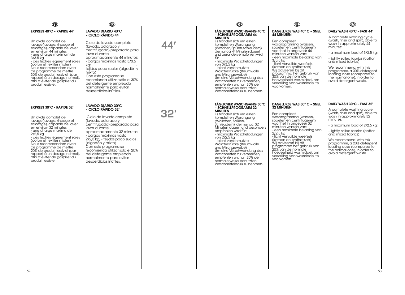 Candy CO 126F__L1-S User Manual | Page 27 / 41