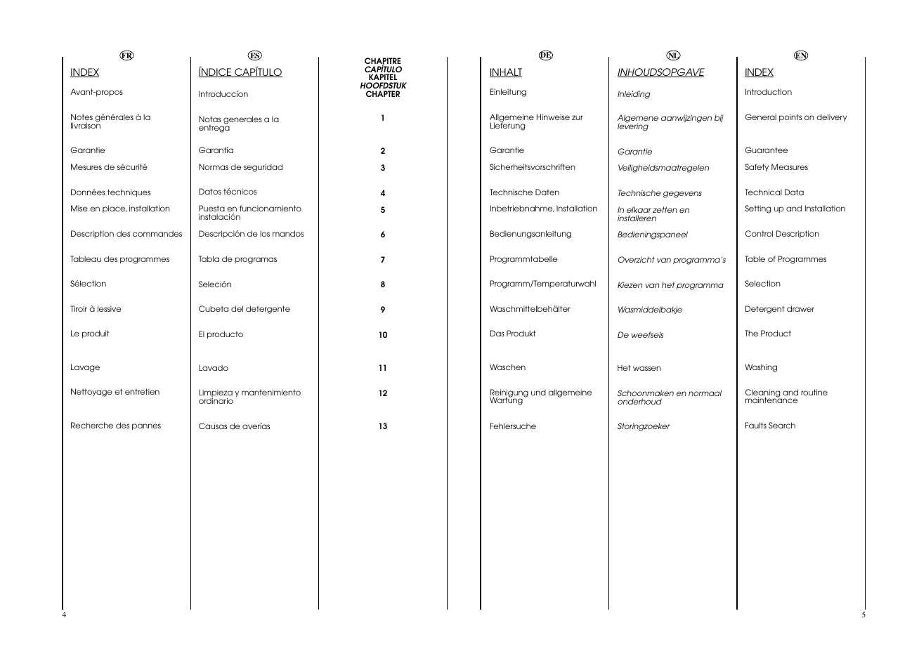 Candy CO 126F__L1-S User Manual | Page 3 / 41