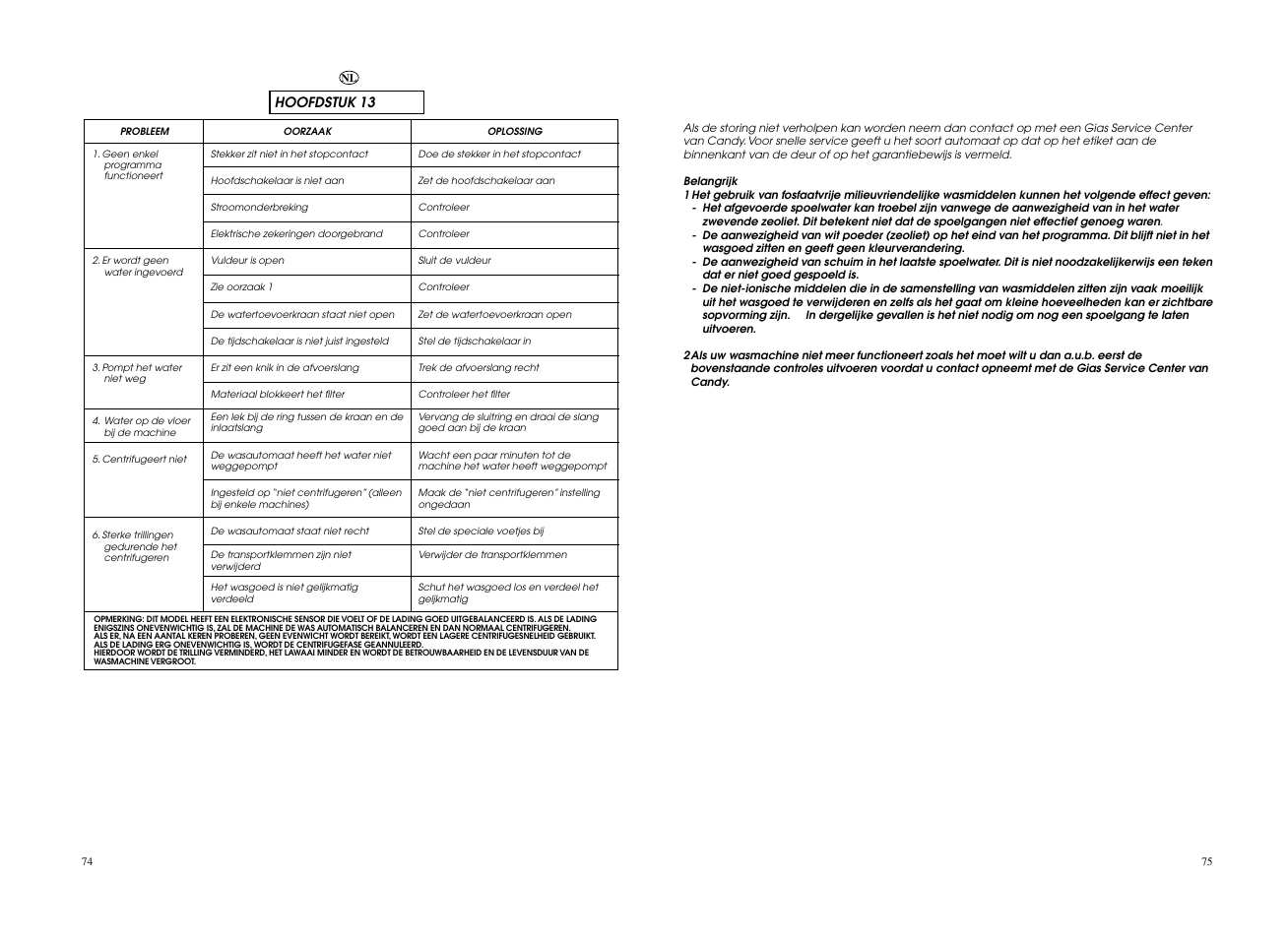 Candy CO 126F__L1-S User Manual | Page 38 / 41