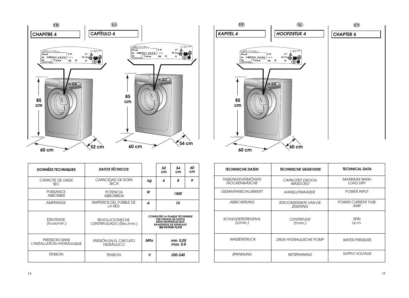 Candy CO 126F__L1-S User Manual | Page 8 / 41