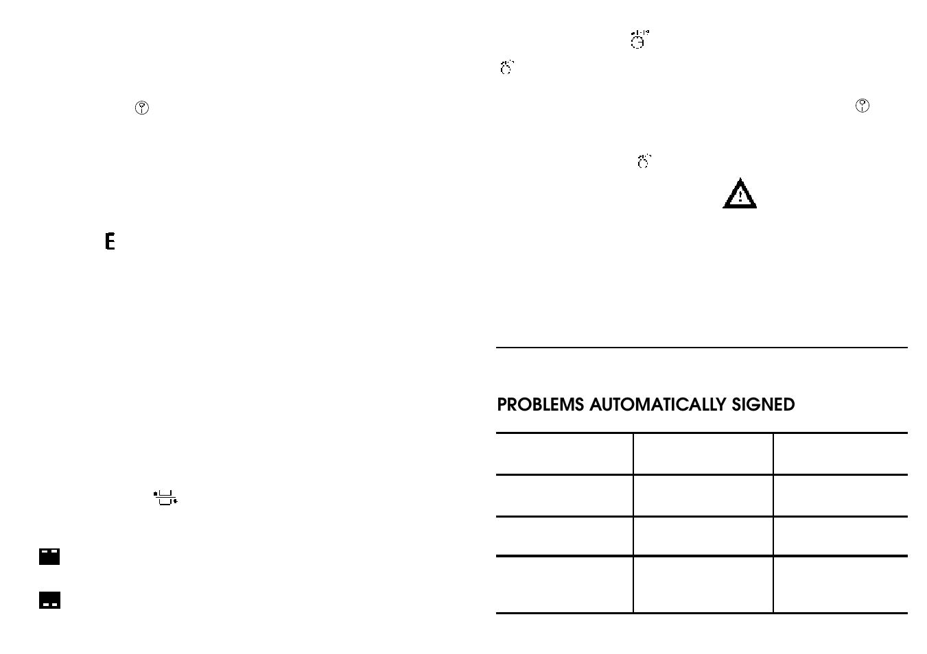 Problems automatically signed, Operating the programmes and special functions | Candy LS DFI PLAN User Manual | Page 11 / 33