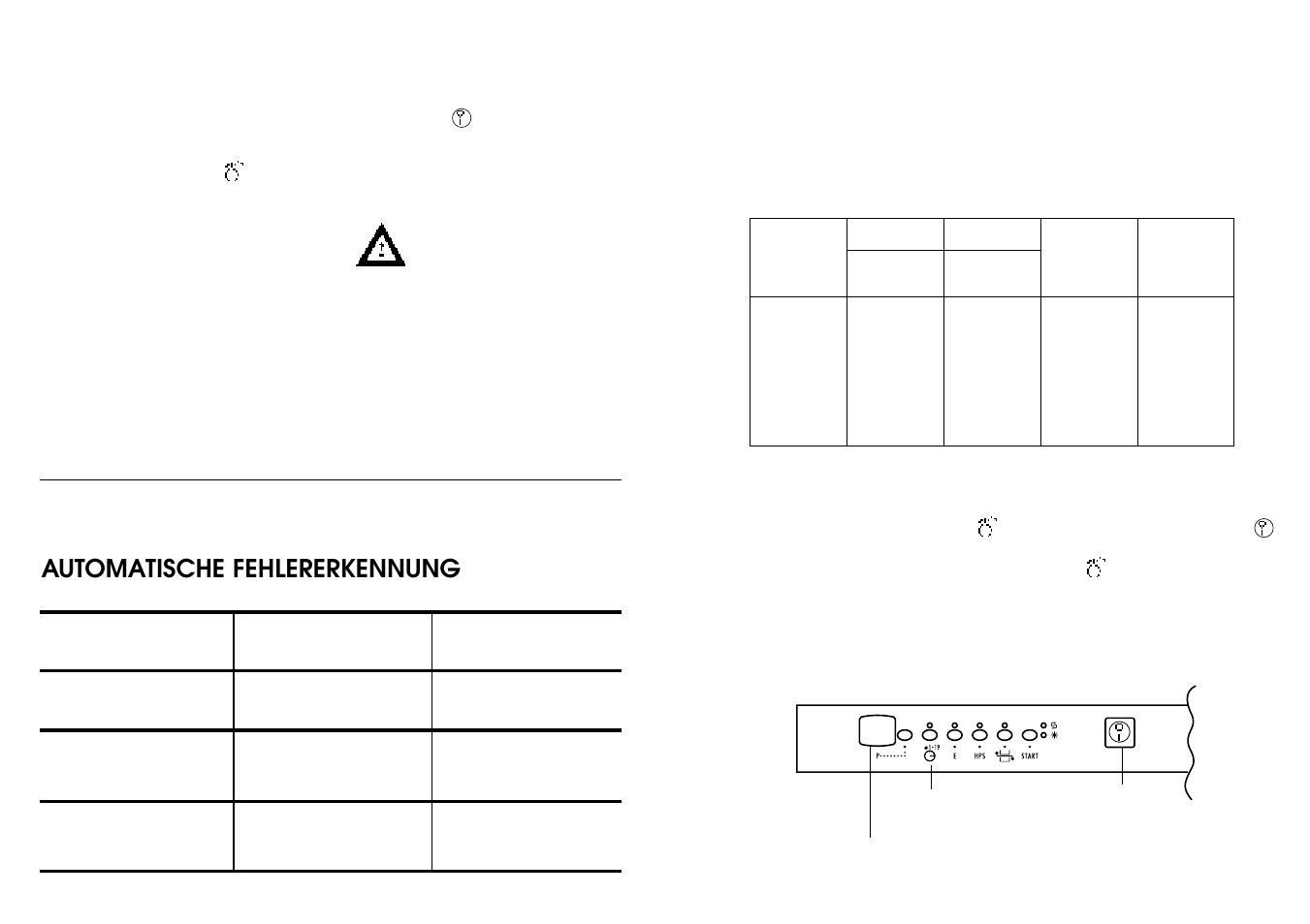 Automatische fehlererkennung | Candy LS DFI PLAN User Manual | Page 16 / 33