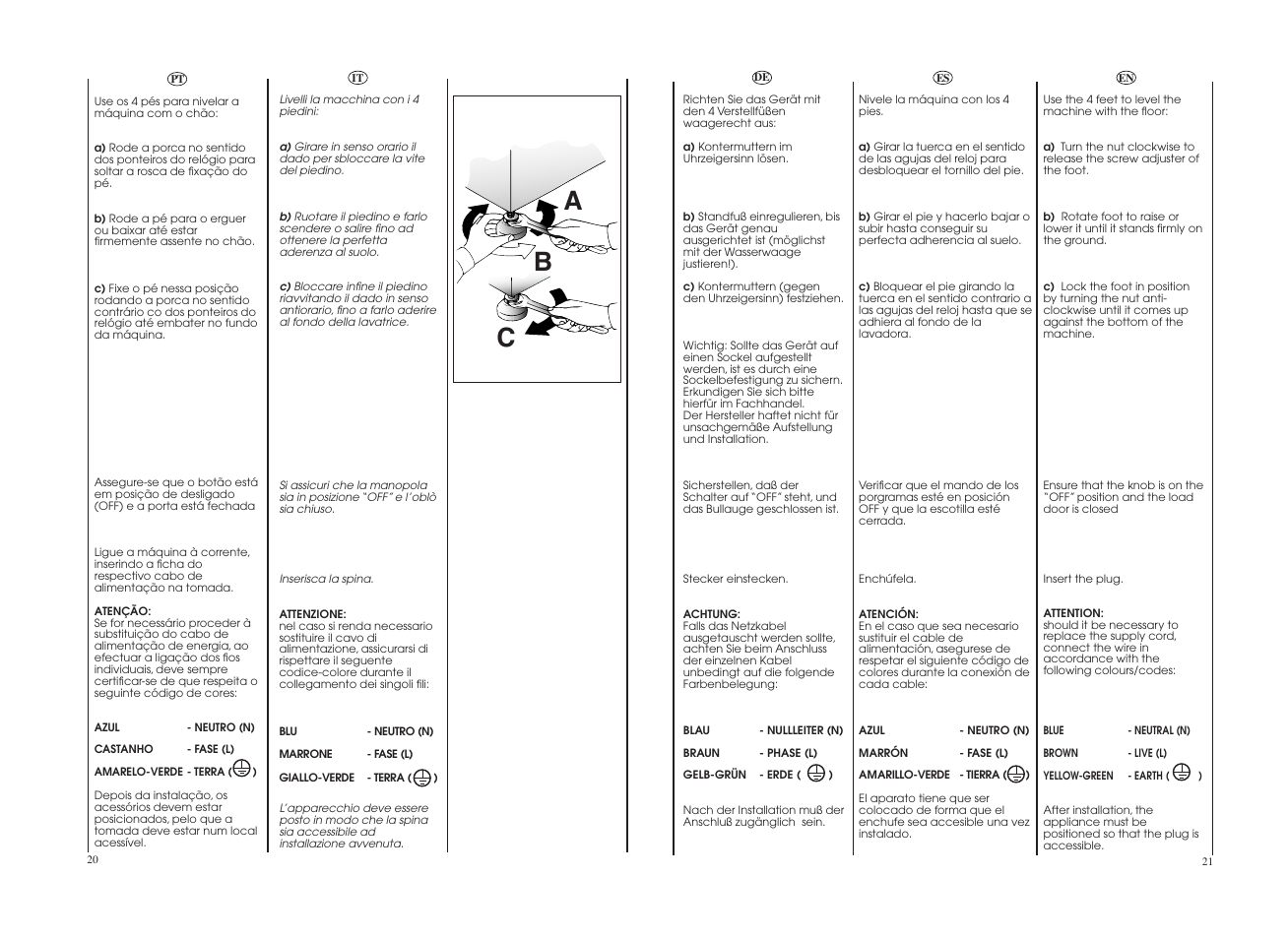 Ab c | Candy GO 12102D-37 User Manual | Page 11 / 41