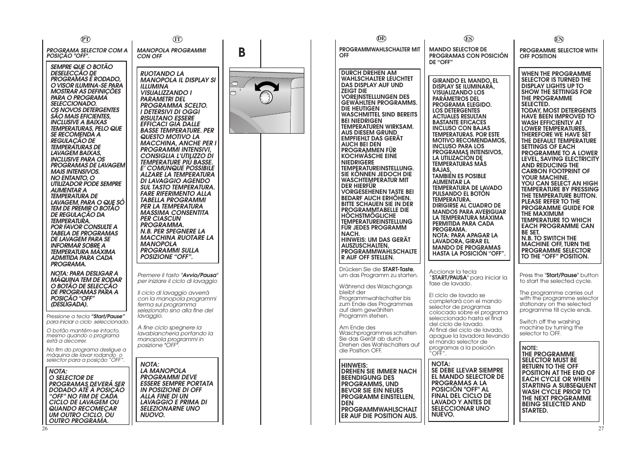 Candy GO 12102D-37 User Manual | Page 14 / 41