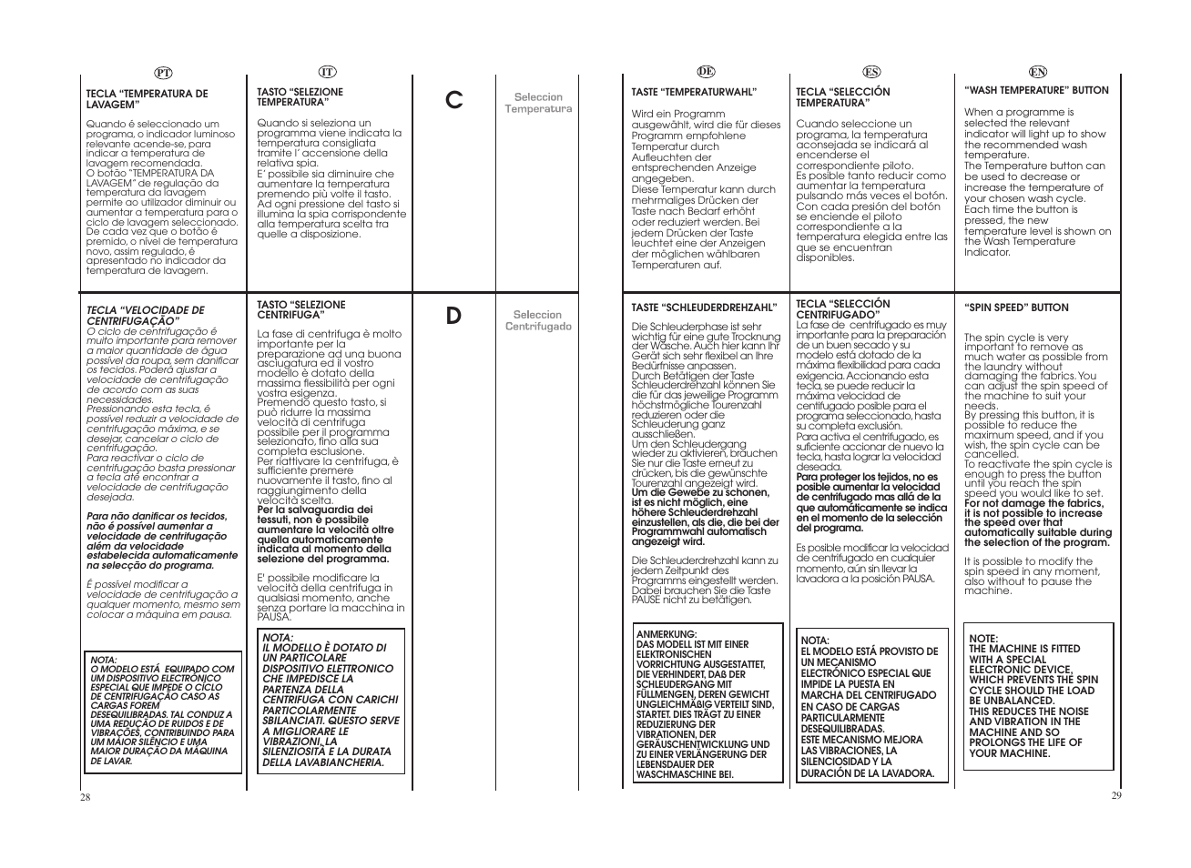 Candy GO 12102D-37 User Manual | Page 15 / 41
