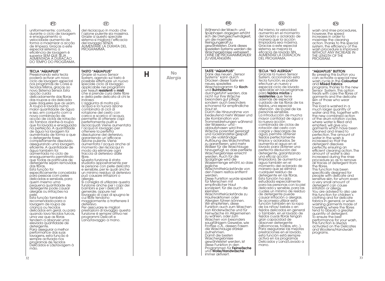 Candy GO 12102D-37 User Manual | Page 17 / 41